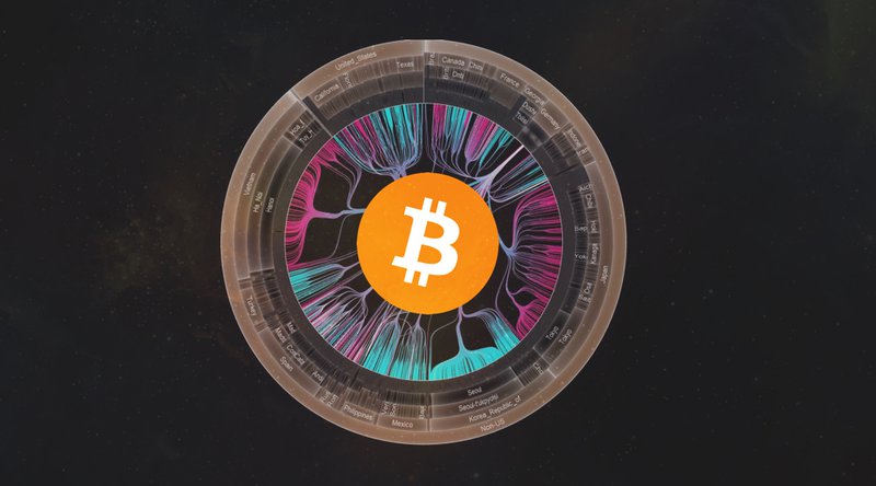 A Primer on Bitcoin Governance, or Why Developers Aren’t in Charge of the Protocol 1