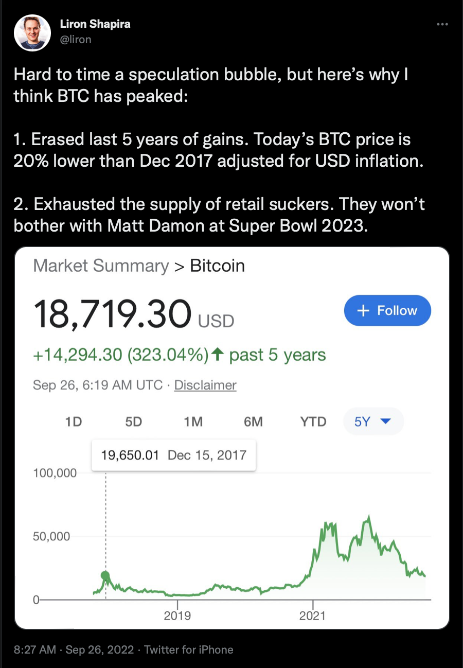 ‘Bitcoin Has Failed,’ The 2022 Edition 3