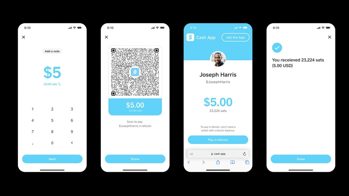 47 Million Cash App Users Can Now Send And Receive Bitcoin Lightning Payments 1