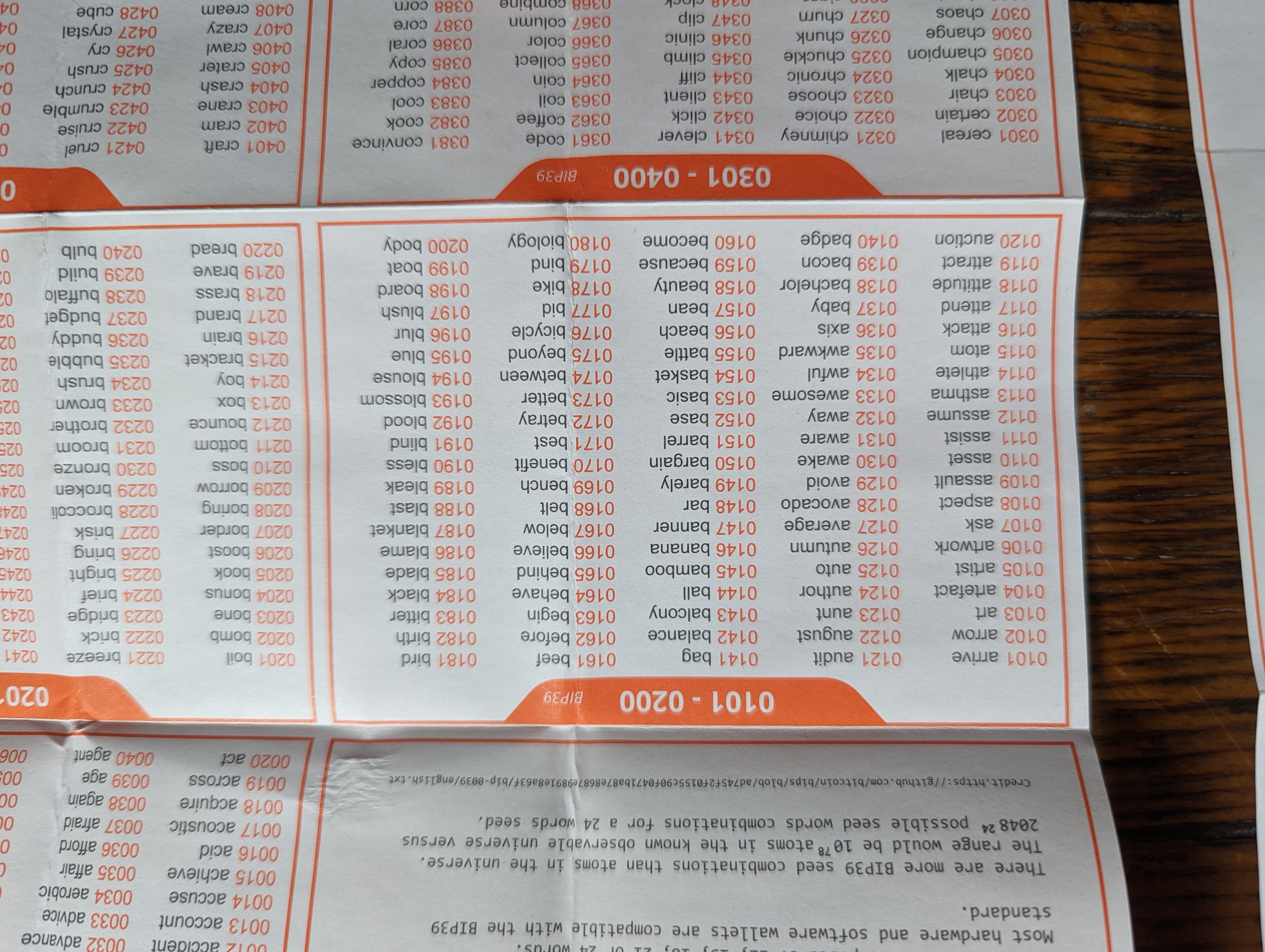 How To Back Up Your Bitcoin In Case Of Emergency With The Hodlr One Titanium 11