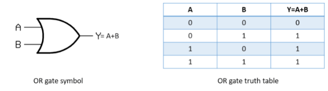 How Bitcoin Mining Is Solving Our E-Waste Crisis 1