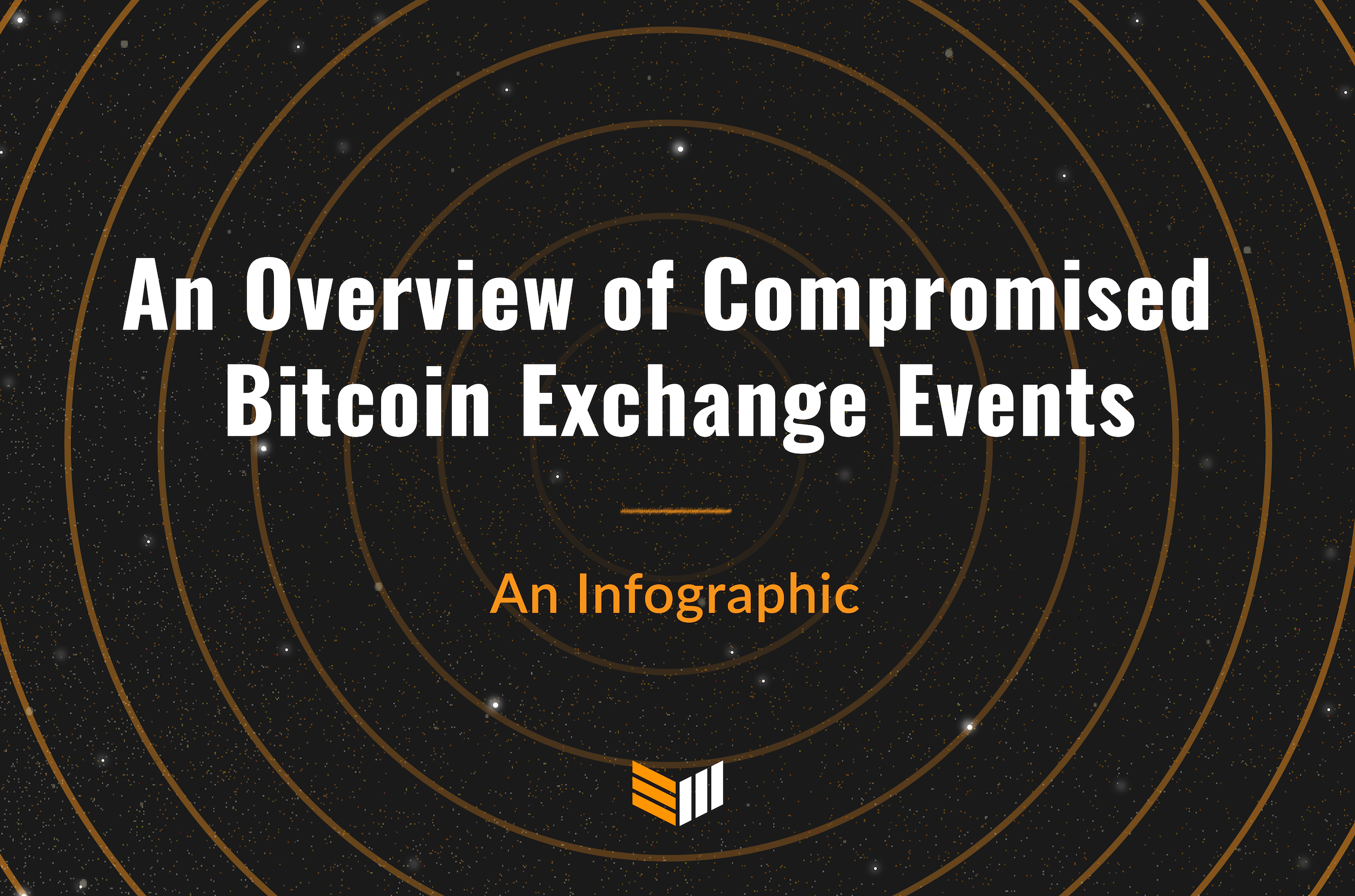 Infographic: An Overview of Compromised Bitcoin Exchange Events - Winter 2020 1