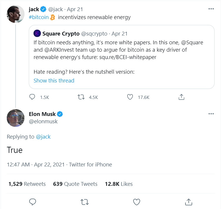 Elon Musk, Jack Dorsey, Cathie Wood To Discuss Bitcoin At "The ₿ Word" 2