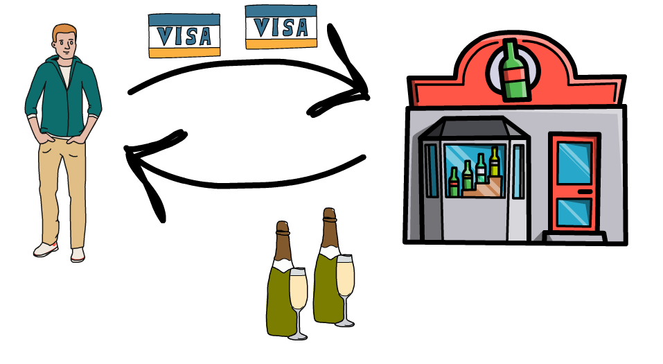 Bitcoin And The Lightning Network: The Most Efficient Payment System In The World 1