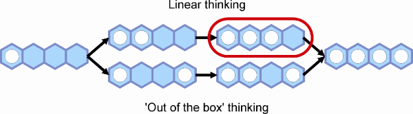 Rise of the Machines 7