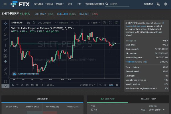 Crypto Derivatives Trading Platform FTX Raises $8 Million 2