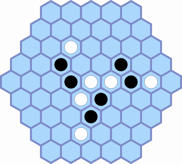 Rise of the Machines 6