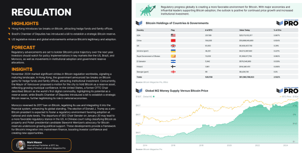 The Month Bitcoin Shattered Records – Dive into The Bitcoin Report! 3