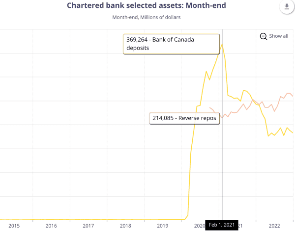 Is Your Money Safe During The Banking Crisis? 27