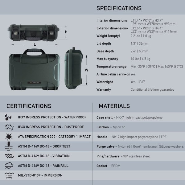 Review: Scorpion Case Is a Hardware Wallet Carrier That Over-Delivers on Protection 2