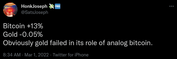 Contrary To Popular Claims, Bitcoin Is Alive And Well 3