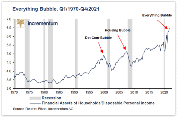 Is Your Money Safe During The Banking Crisis? 12