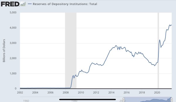 Is Your Money Safe During The Banking Crisis? 11