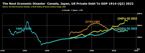 Is Your Money Safe During The Banking Crisis? 24
