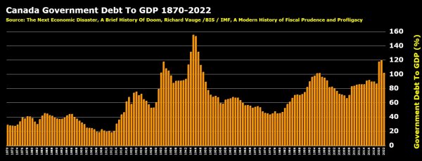 Is Your Money Safe During The Banking Crisis? 25