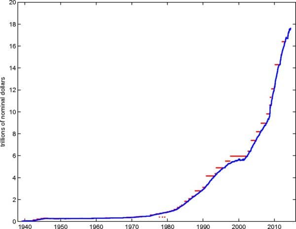 Is Your Money Safe During The Banking Crisis? 37