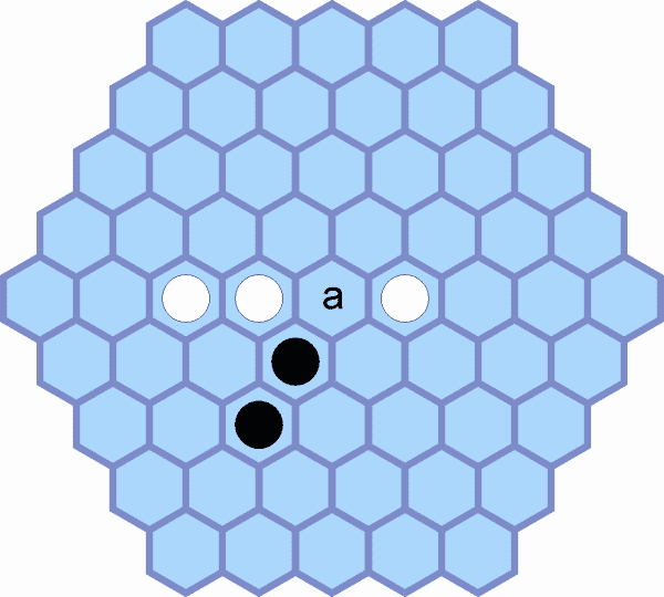 Rise of the Machines 5