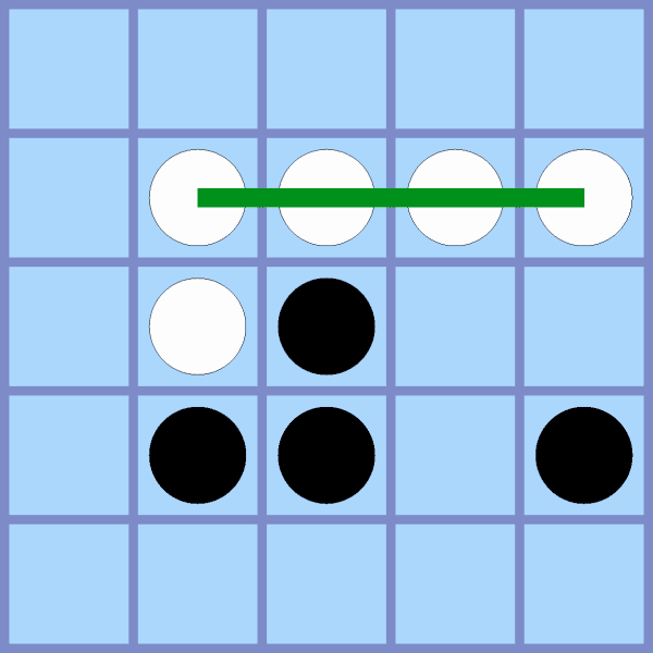 Rise of the Machines 8