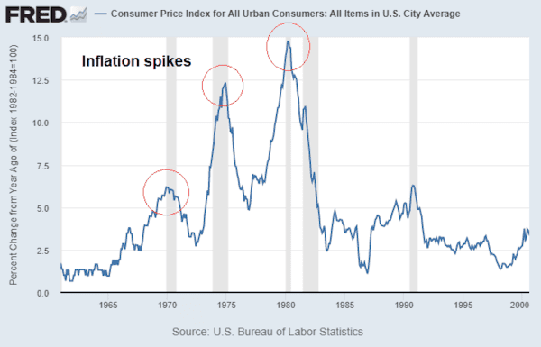 Is Your Money Safe During The Banking Crisis? 19