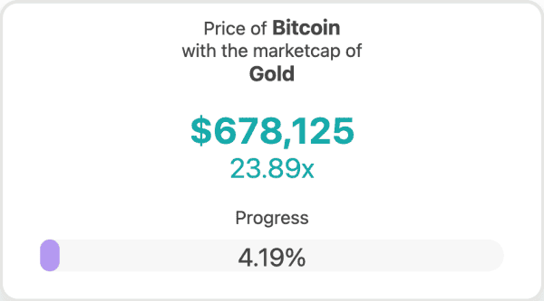 Is Your Money Safe During The Banking Crisis? 39