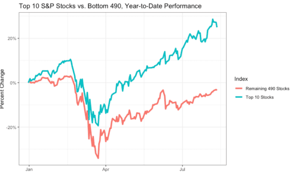 Is Your Money Safe During The Banking Crisis? 36