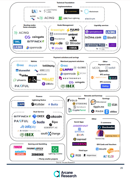 How The Geopolitics Of 2021 Will Shape The Year Ahead For Bitcoin 2